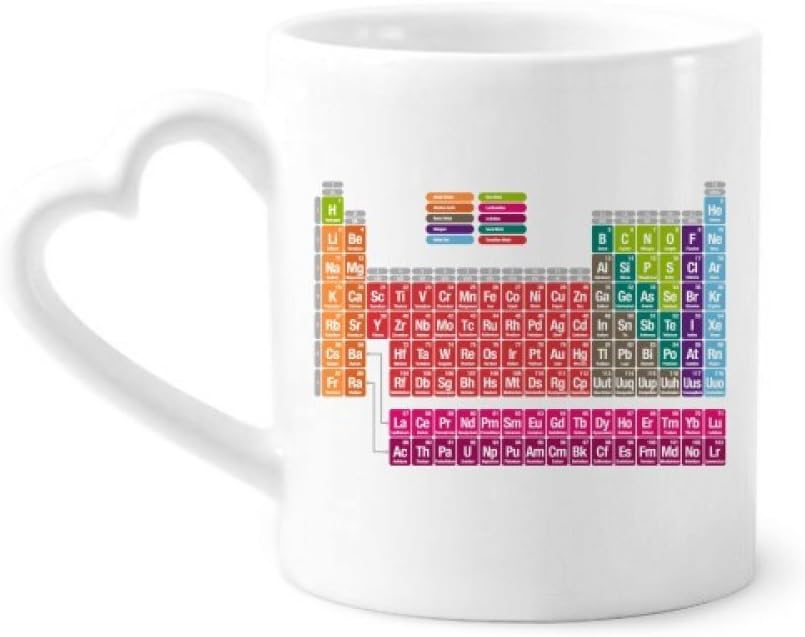Cute Succinct Color Chemistry Periodic Table Mug Coffee Ceramic Mug