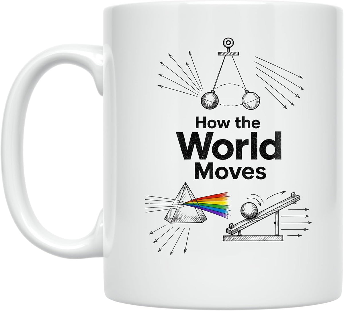 Physics Classroom Mug - How The World Moves Design - Ceramic Mug