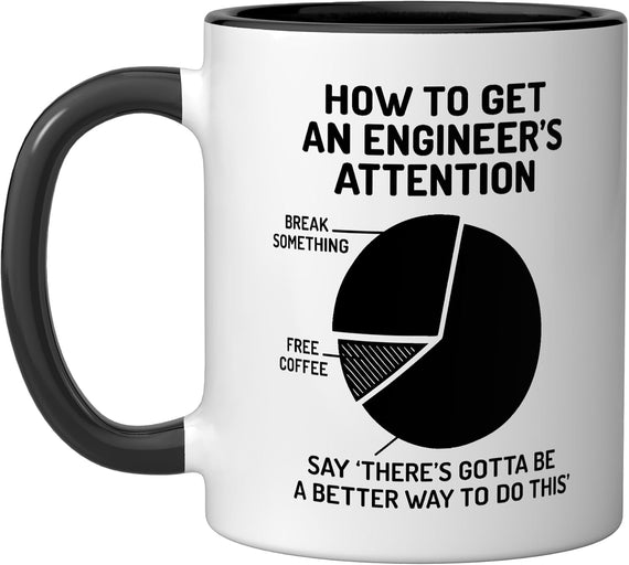 Funny Engineer Humor Engineering Ceramic Mug