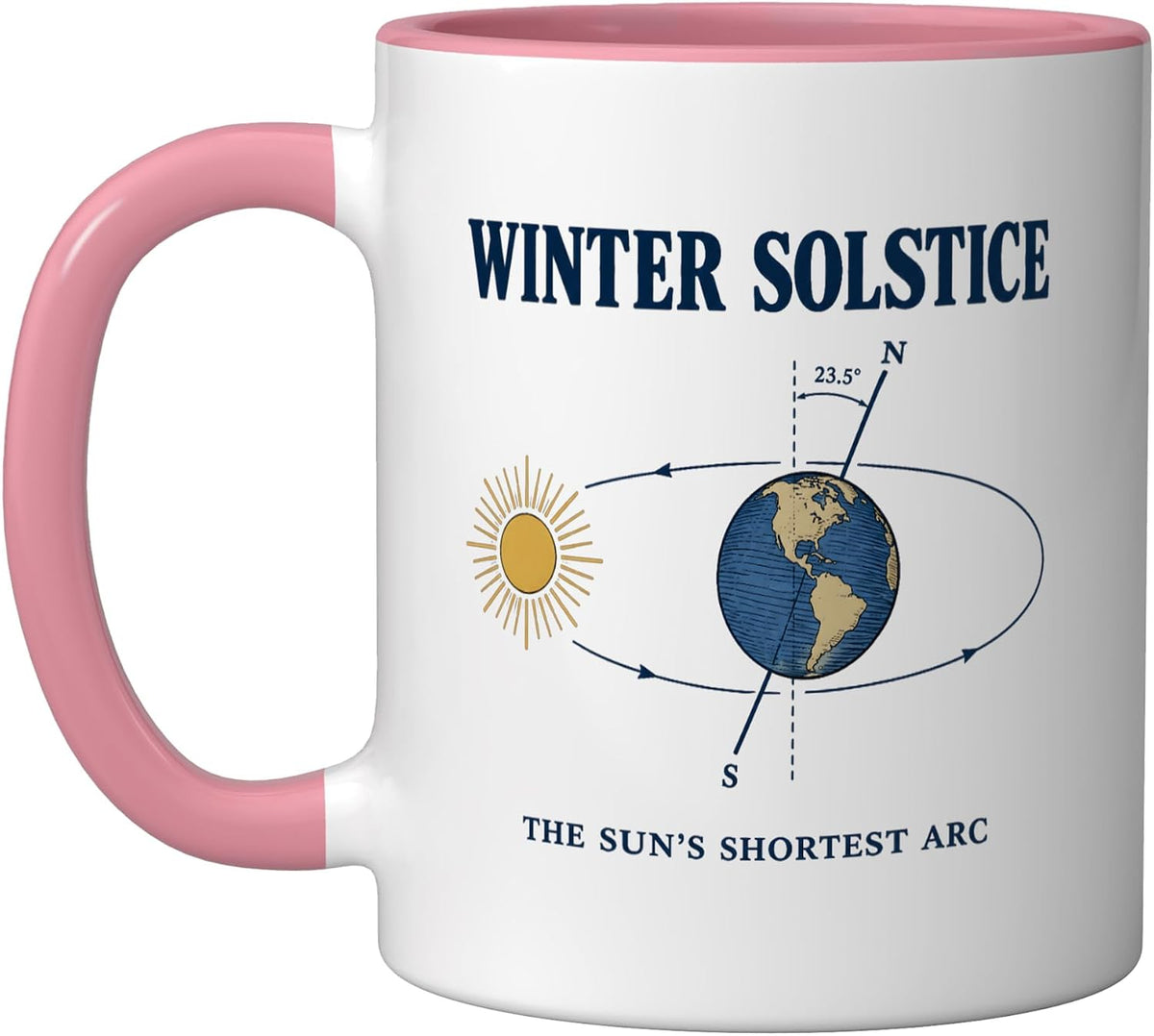 Winter Solstice Suns Shortest Arc Ceramic Mug
