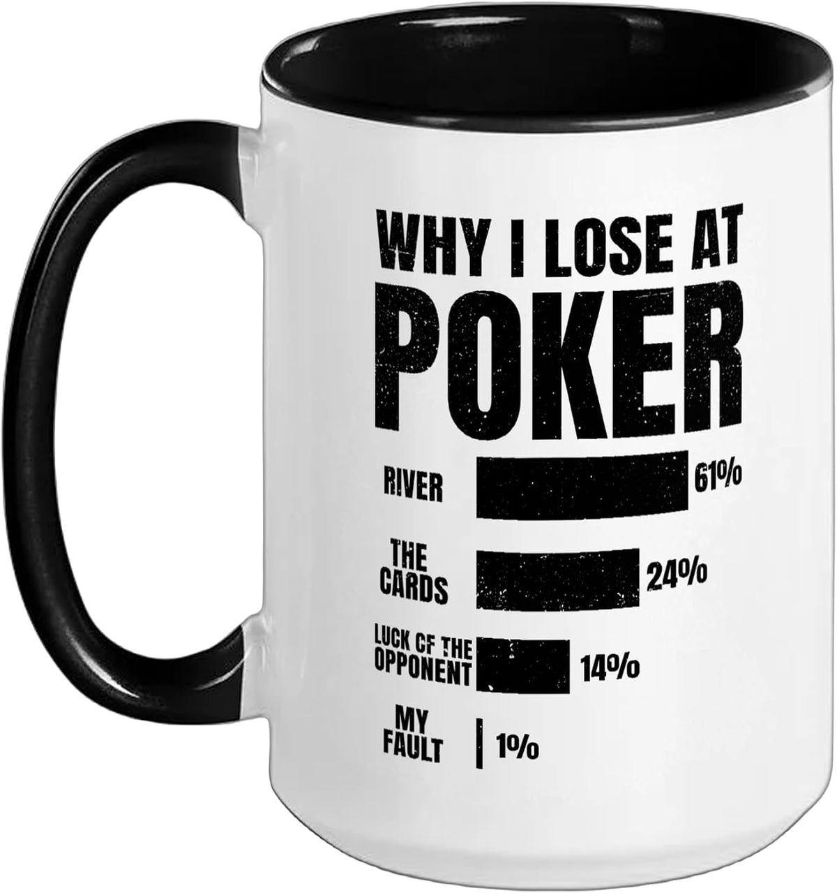 Poker Player Funny Poker Ceramic Mug