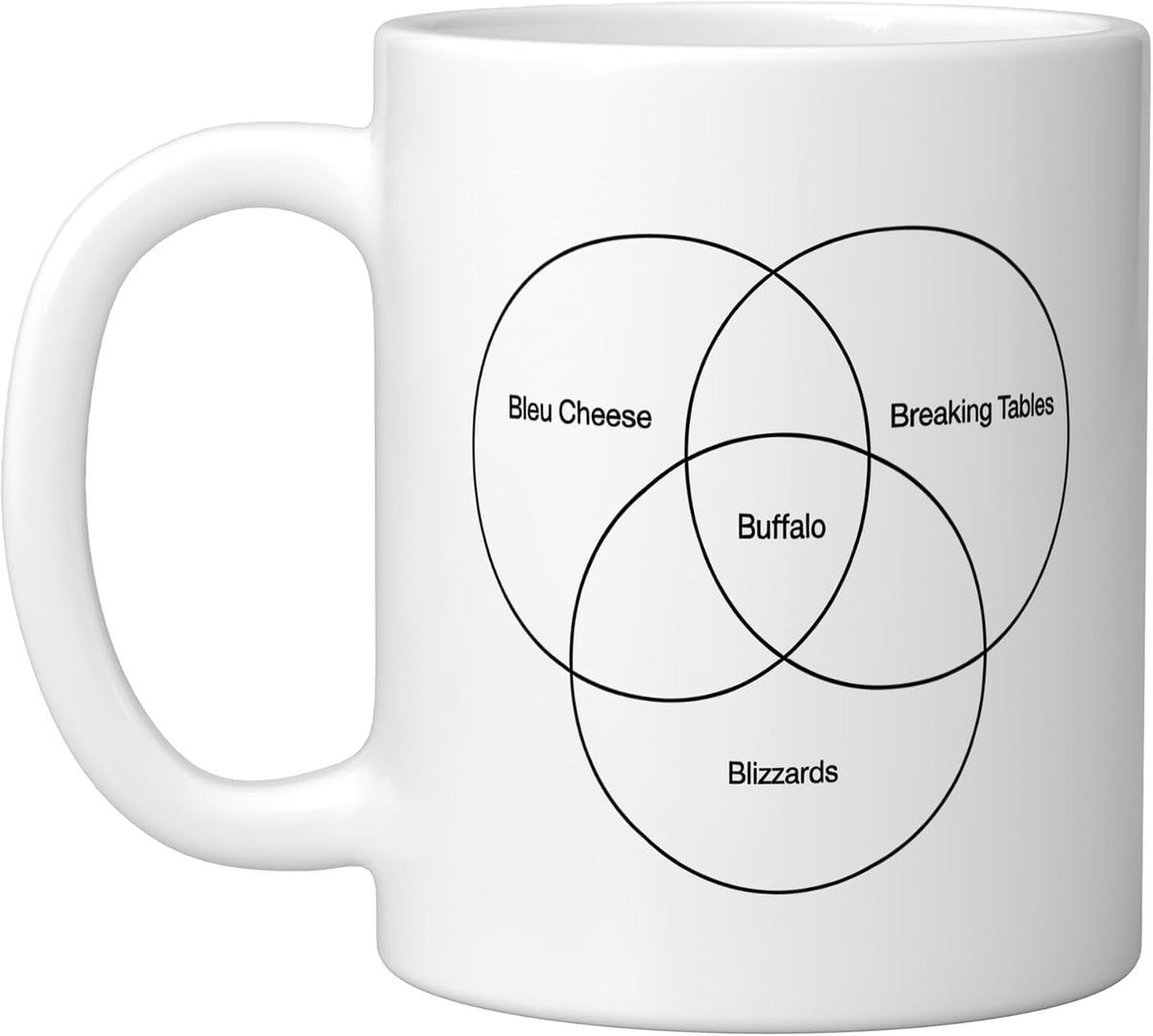 Classic Buffalo New York Traditions Buffalo Ny Souvenir Ceramic Mug