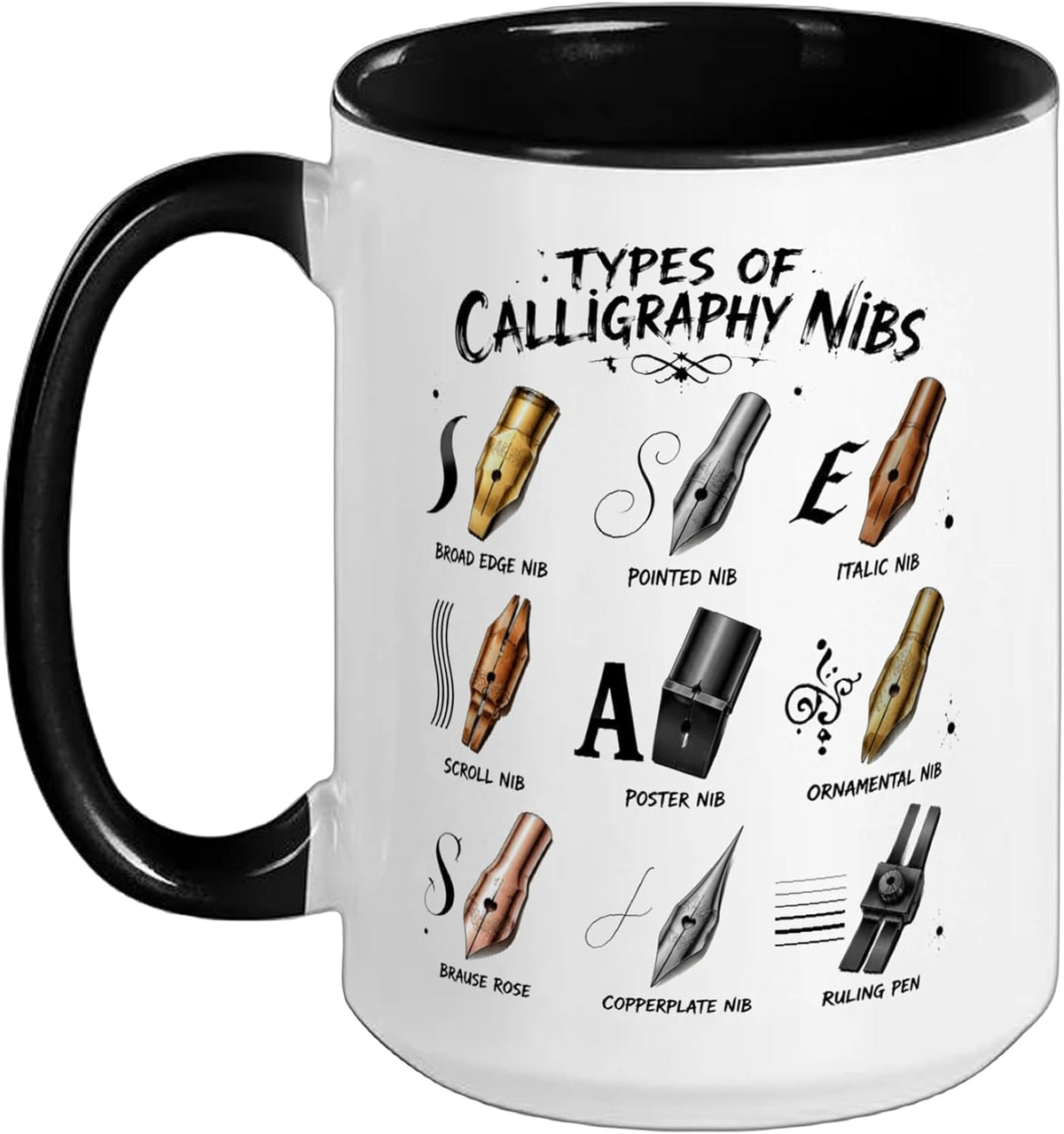 Types Of Calligraphy Nibs Artist Pen Ceramic Mug