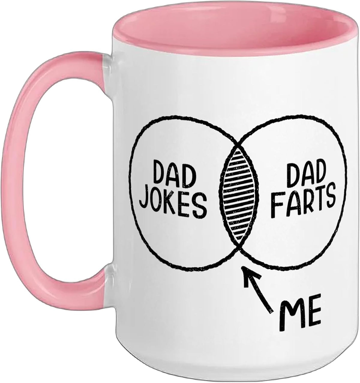 Dad Jokes Dad Farts Venn Diagram Funny Mens Humor Ceramic Mug