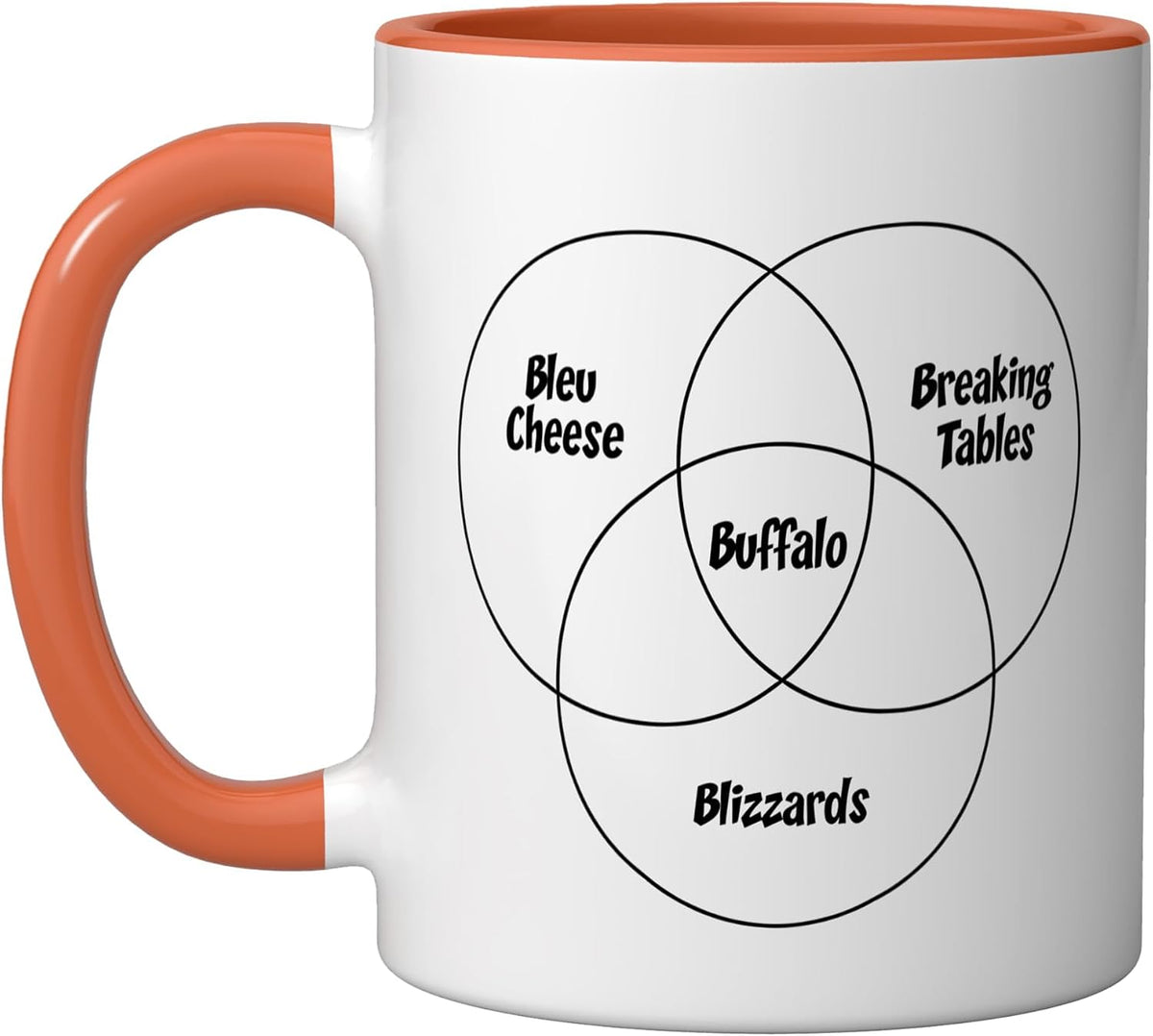 Buffalo New York Traditions Buffalo Ny Venn Diagram Ceramic Mug