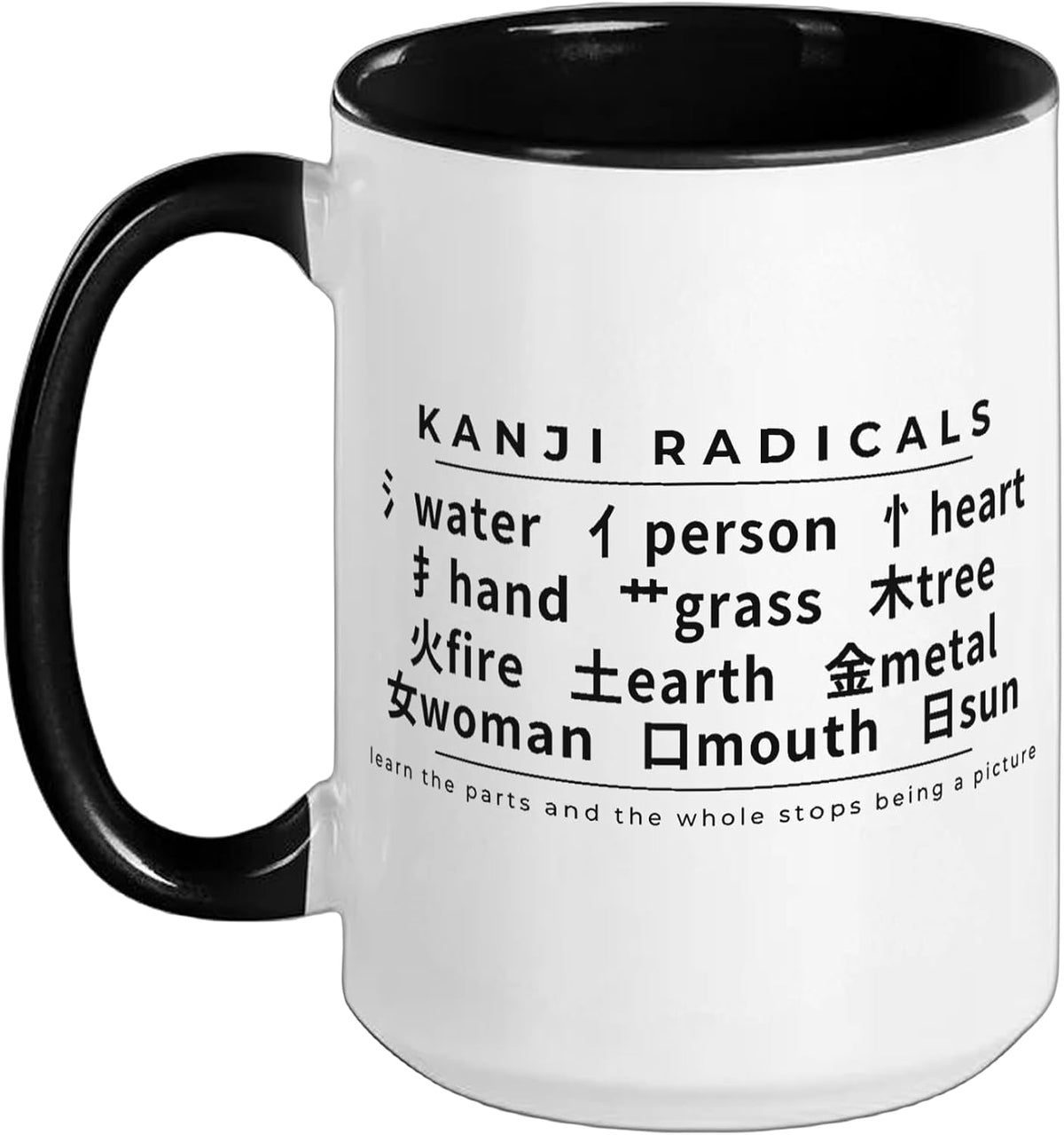 Kanji Radicals Chart Japanese Language Learner Ceramic Mug