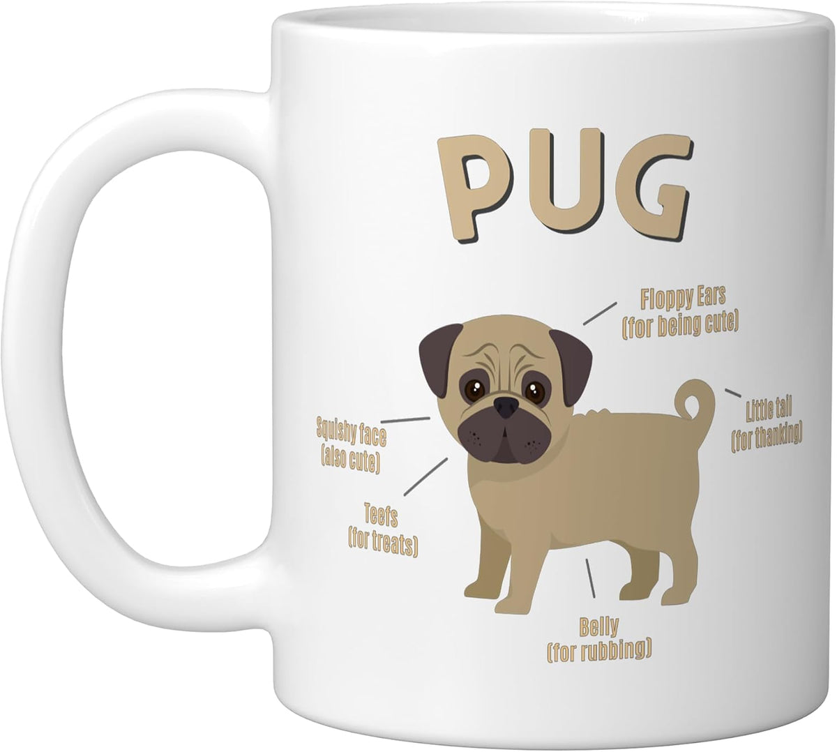Pug, Cute Cartoon Puggie Diagram, Dog Lover Ceramic Mug