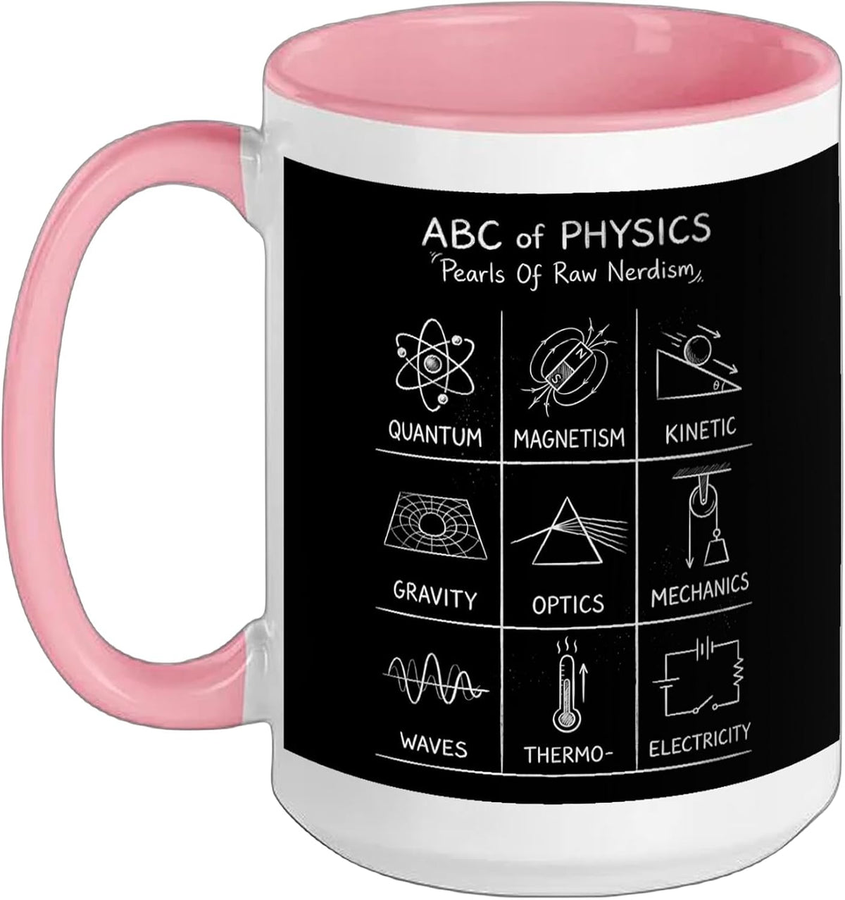 Abc Of Physics School Teacher Science Education Ceramic Mug