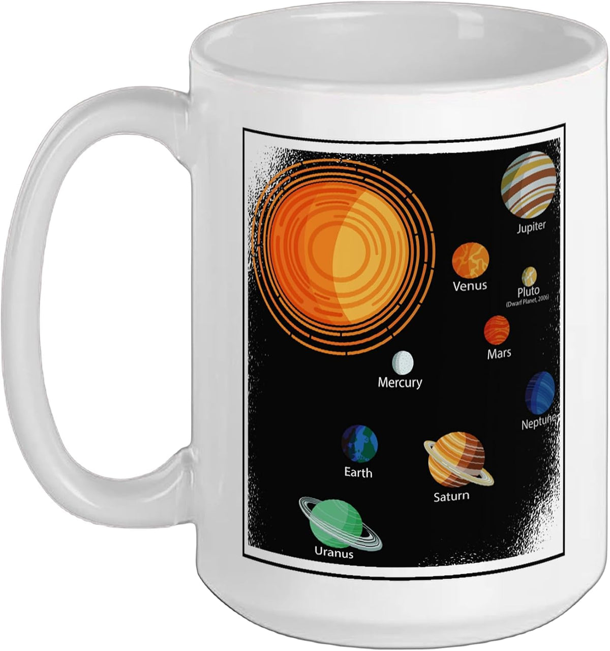 Solar System Planets Chart Astronomy Science Ceramic Mug