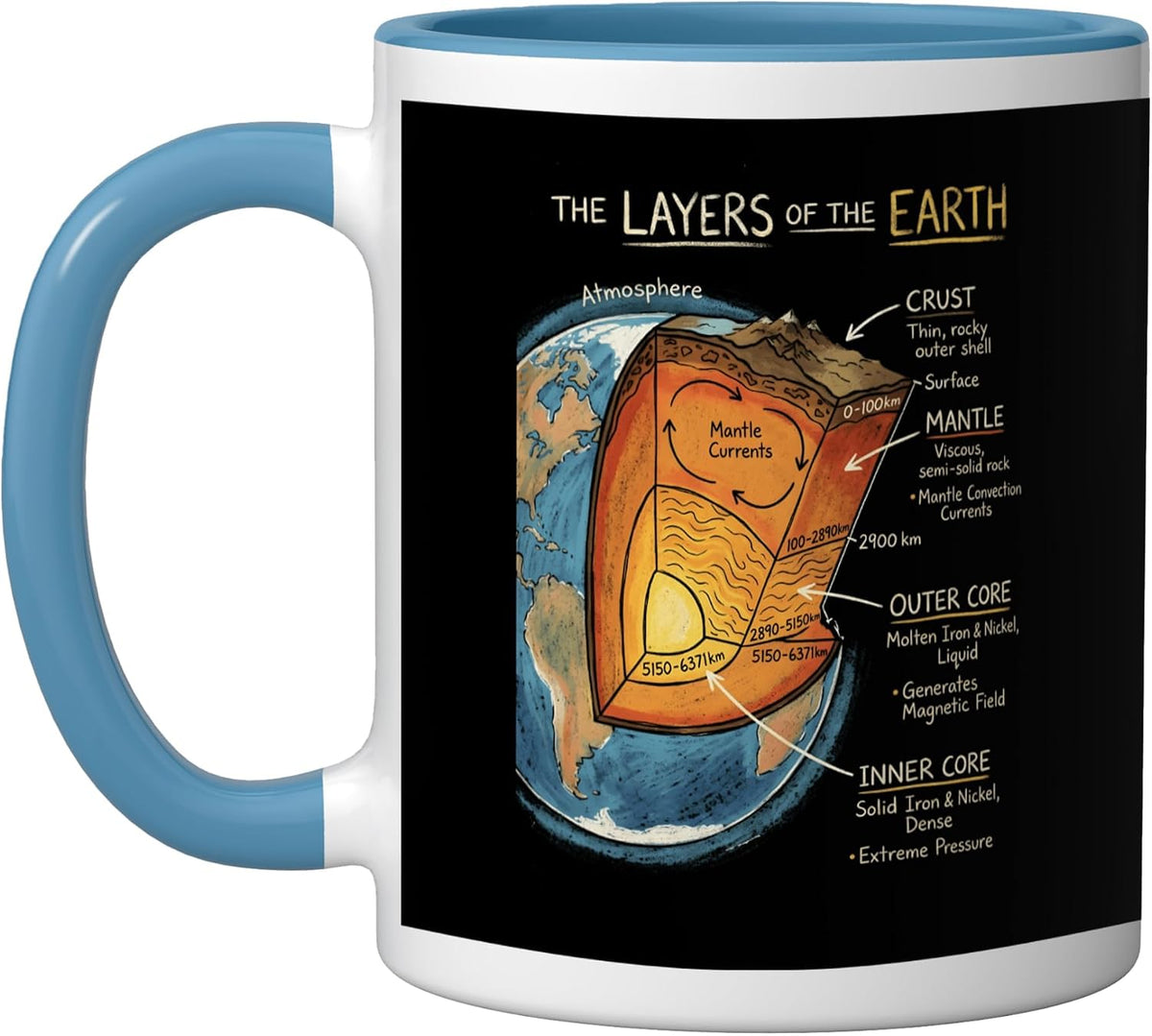 The Layers Of The Earth Structure Geology Science Ceramic Mug
