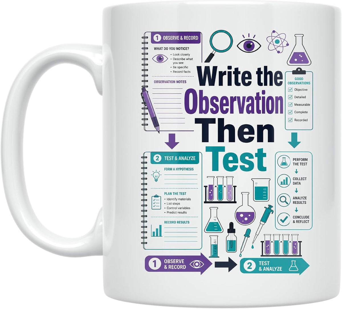 Scientific Observation Mug - Write The Observation Then Ceramic Mug
