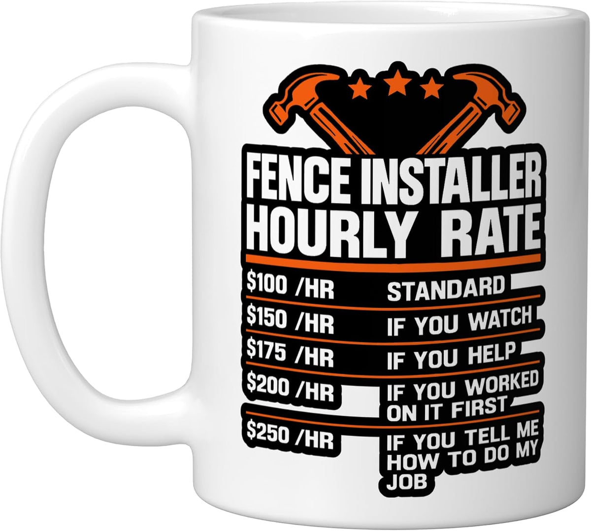 Fence Specialist Builder Worker Tradesman Fence Builder Ceramic Mug