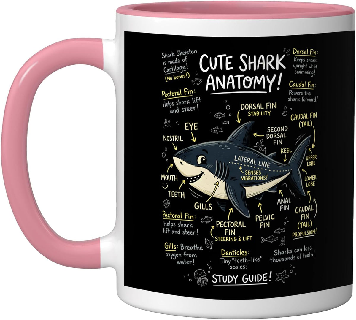 Study Guide Marine Biology Ceramic Mug