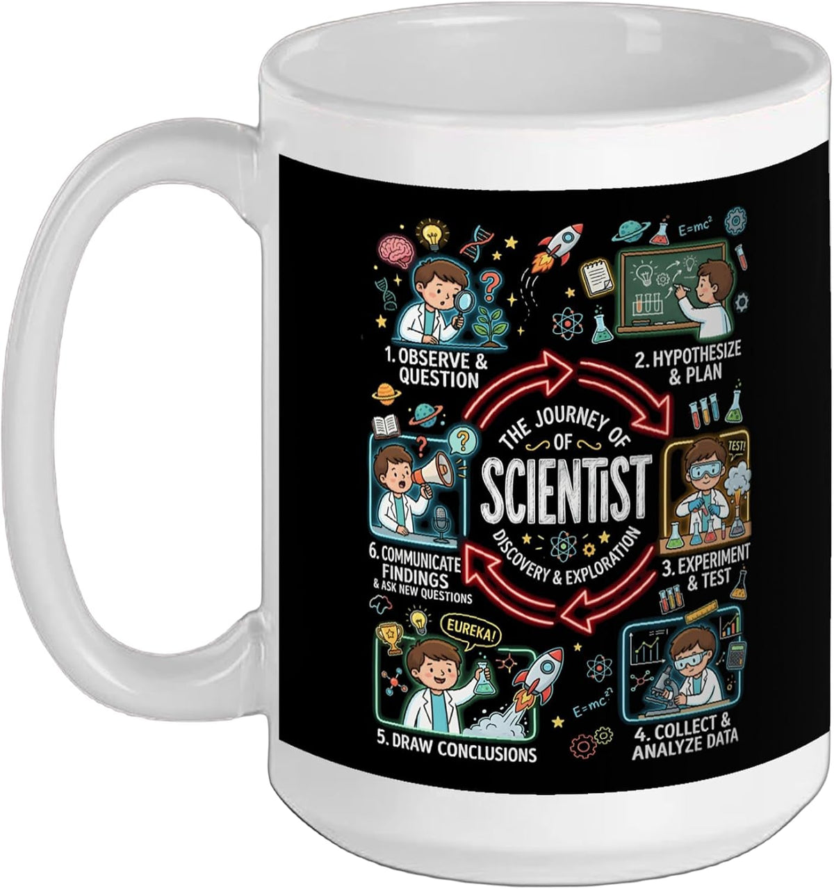 Journey Of Scientist Science Student Stem Ceramic Mug