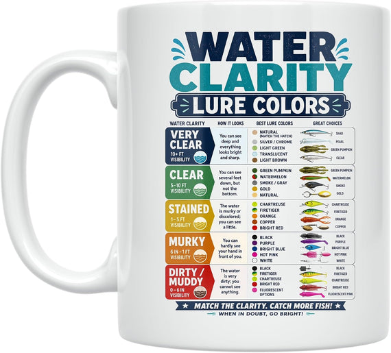 Fishing Lure Colors Mug - Water Clarity Lure Chart - Ceramic Mug