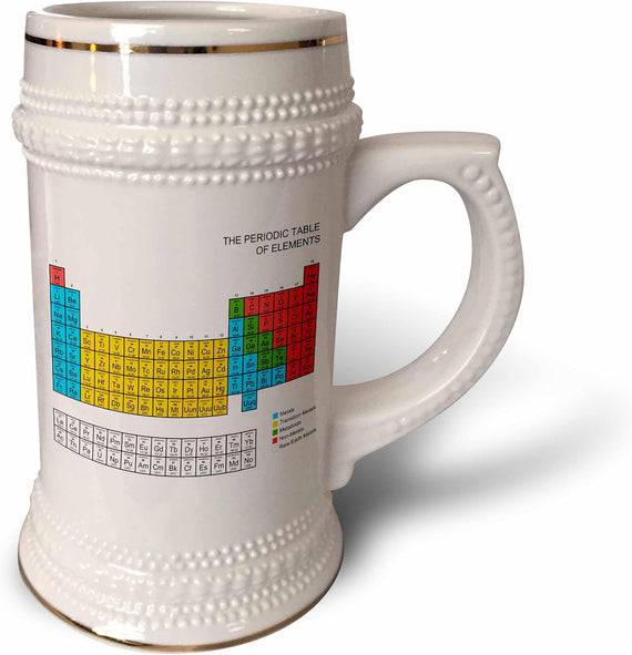Periodic Table - Academic Educational Gift For Science Ceramic Mug