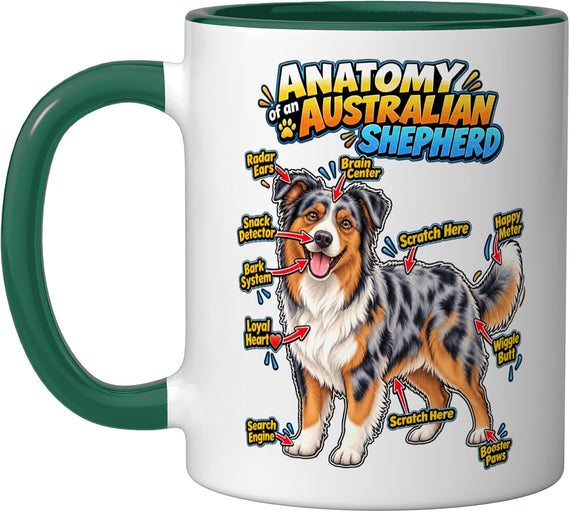 Australian Shepherd Anatomy Funny Aussie Dog Humor Ceramic Mug