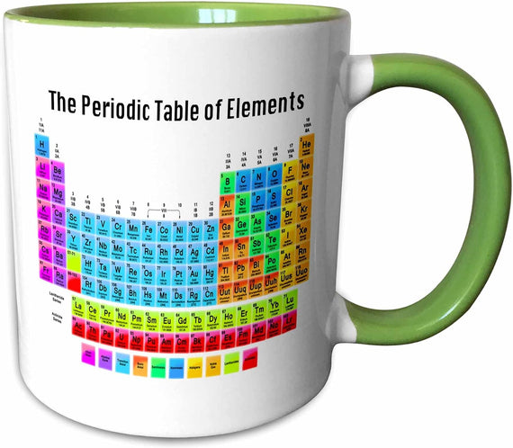 The Periodic Table Of Elements Ceramic Mug