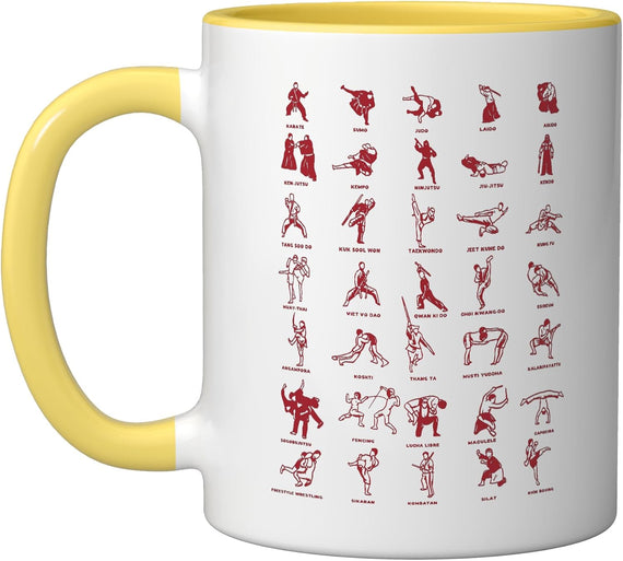 All Martial Arts Styles Outfit For Martial Arts Fighter Ceramic Mug
