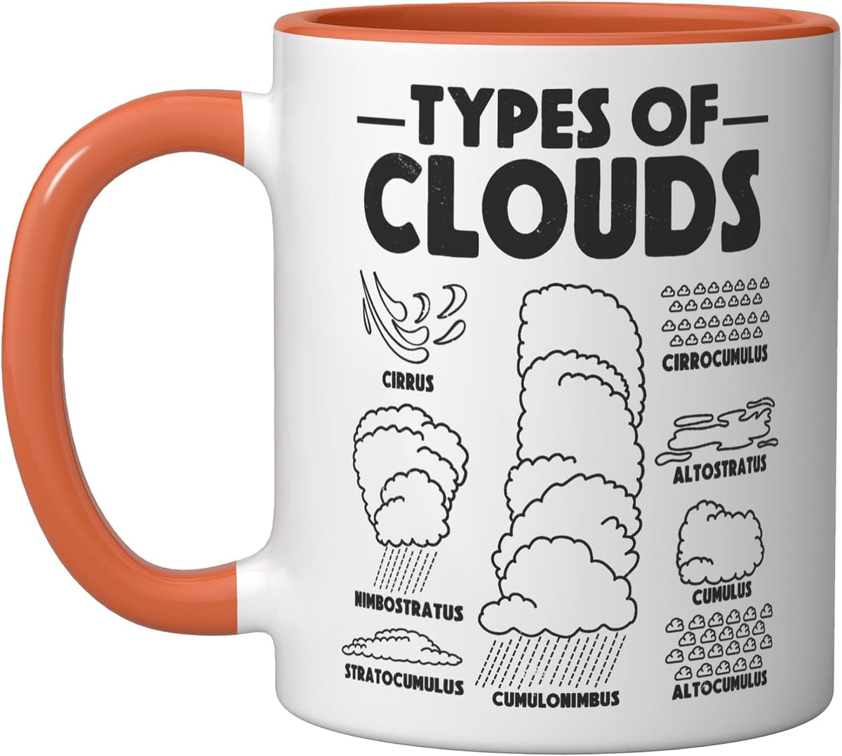 Types Of Clouds Meteorologist Forecasting Weather Clouds Ceramic Mug