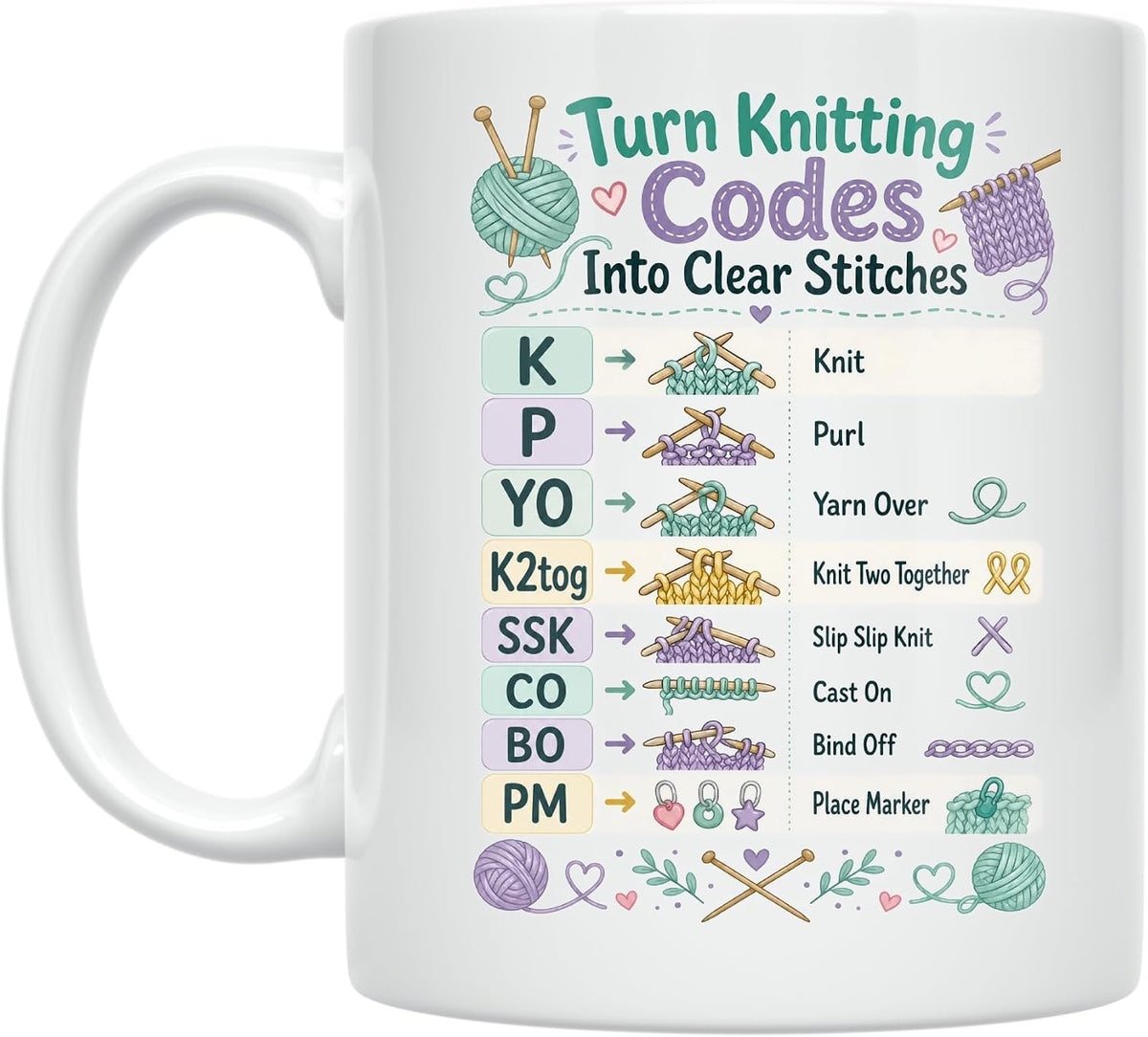 Knitting Code Guide Mug - Turn Knitting Codes Into Clear Ceramic Mug