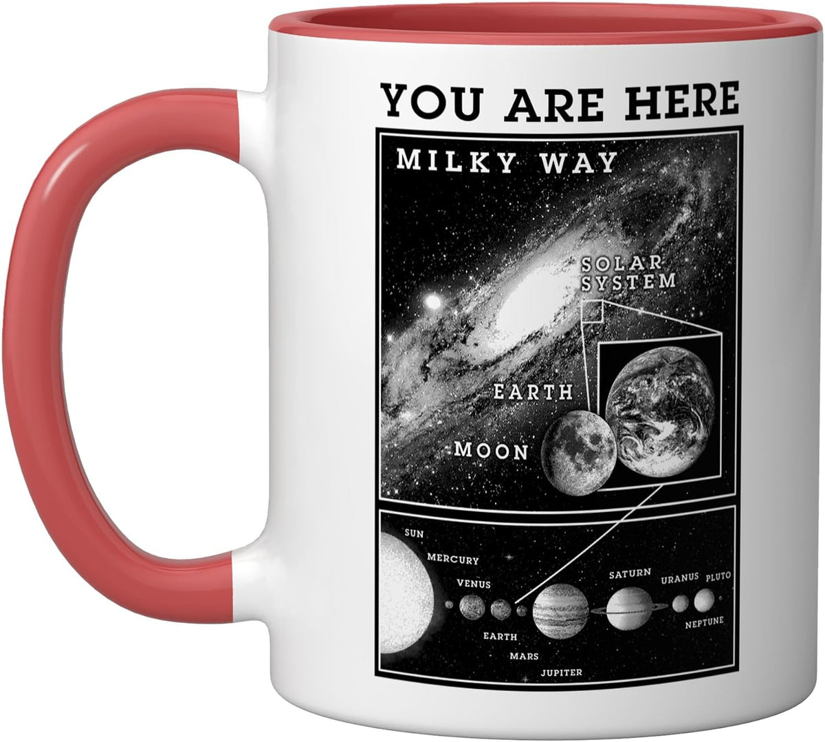 Milky Way Solar System Earth You Are Here Astronomy Ceramic Mug