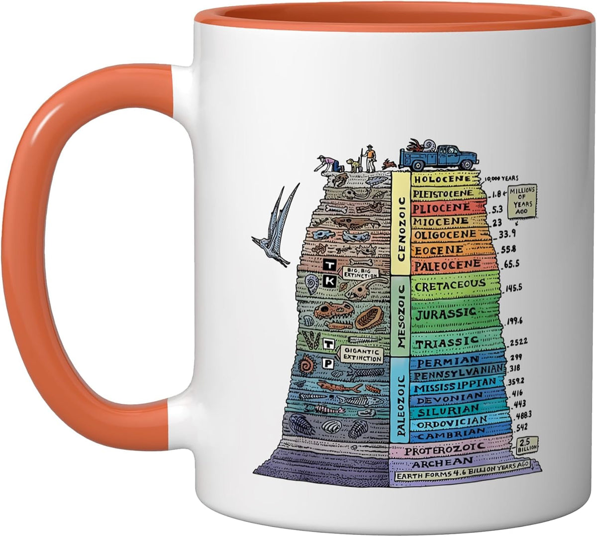 Geological Time Scale Geologist Ceramic Mug