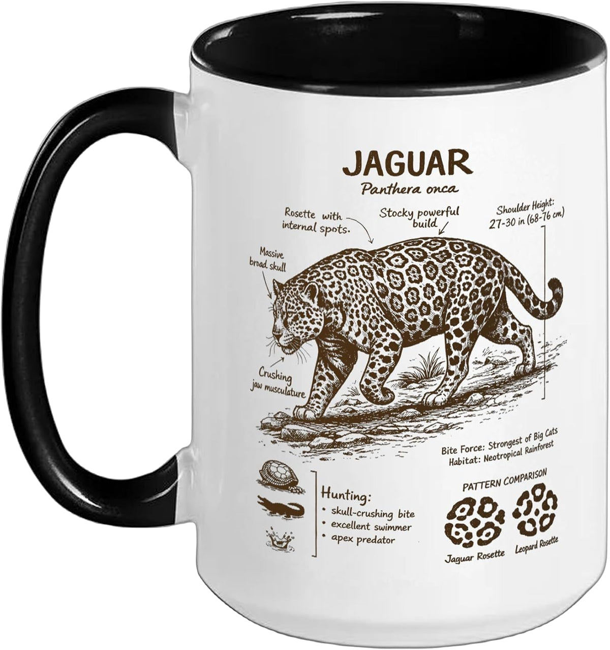 Jaguar Lover Detailed Anatomy Wildlife Wild Animal Ceramic Mug