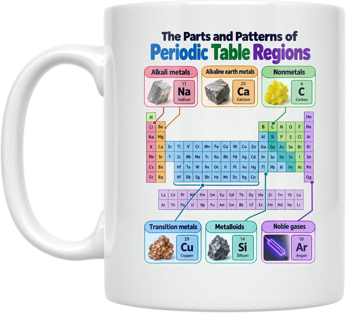 Periodic Table Regions Mug - Science - Ceramic Ceramic Mug
