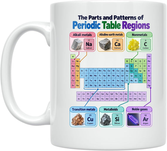 Periodic Table Regions Mug - Science - Ceramic Ceramic Mug