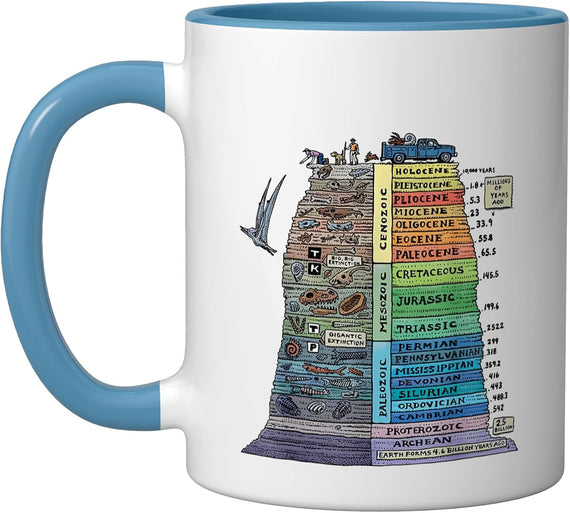 Geological Time Scale Geologist Ceramic Mug