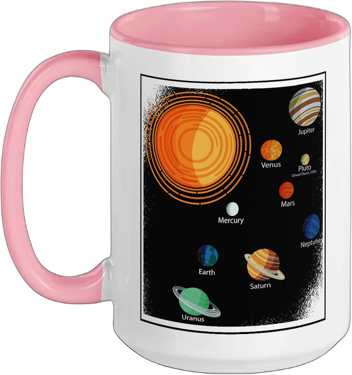 Solar System Planets Chart Labeled Science Ceramic Mug